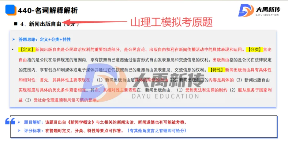 全网首发!2026山东理工大学新传考研真题@大禹新传辅导覆盖率100%,直接命中原题250分!!!-第45张图片-四季读书网 全网首发!2026山东理工大学新传考研真题@大禹新传辅导覆盖率100%,直接命中原题250分!!!-第45张图片-四季读书网