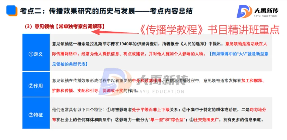 全网首发!2026山东理工大学新传考研真题@大禹新传辅导覆盖率100%,直接命中原题250分!!!-第48张图片-四季读书网 全网首发!2026山东理工大学新传考研真题@大禹新传辅导覆盖率100%,直接命中原题250分!!!-第48张图片-四季读书网