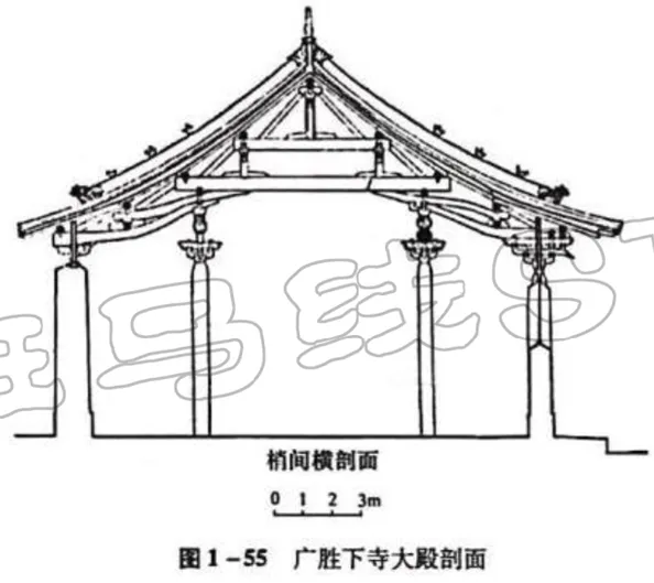 考前一练 | 建筑学考研理论真题测验127-第6张图片-四季读书网 考前一练 | 建筑学考研理论真题测验127-第6张图片-四季读书网