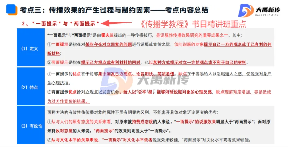 全网首发!2026山东理工大学新传考研真题@大禹新传辅导覆盖率100%,直接命中原题250分!!!-第52张图片-四季读书网 全网首发!2026山东理工大学新传考研真题@大禹新传辅导覆盖率100%,直接命中原题250分!!!-第52张图片-四季读书网