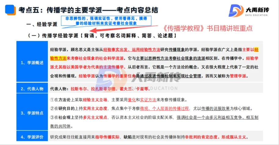 全网首发!2026山东理工大学新传考研真题@大禹新传辅导覆盖率100%,直接命中原题250分!!!-第60张图片-四季读书网 全网首发!2026山东理工大学新传考研真题@大禹新传辅导覆盖率100%,直接命中原题250分!!!-第60张图片-四季读书网