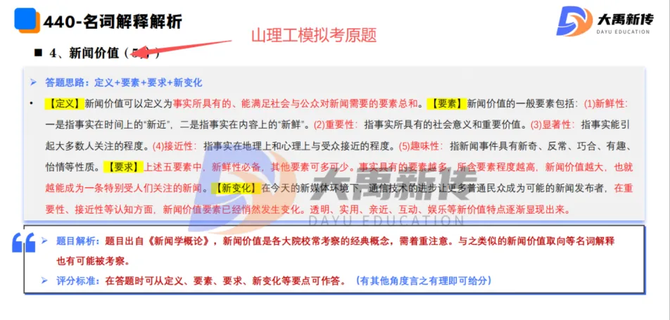 全网首发!2026山东理工大学新传考研真题@大禹新传辅导覆盖率100%,直接命中原题250分!!!-第66张图片-四季读书网 全网首发!2026山东理工大学新传考研真题@大禹新传辅导覆盖率100%,直接命中原题250分!!!-第66张图片-四季读书网