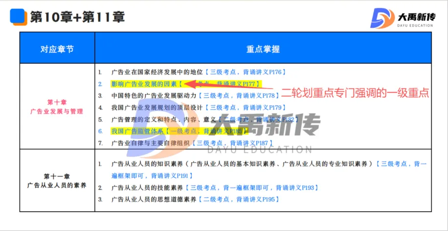 全网首发!2026山东理工大学新传考研真题@大禹新传辅导覆盖率100%,直接命中原题250分!!!-第68张图片-四季读书网 全网首发!2026山东理工大学新传考研真题@大禹新传辅导覆盖率100%,直接命中原题250分!!!-第68张图片-四季读书网