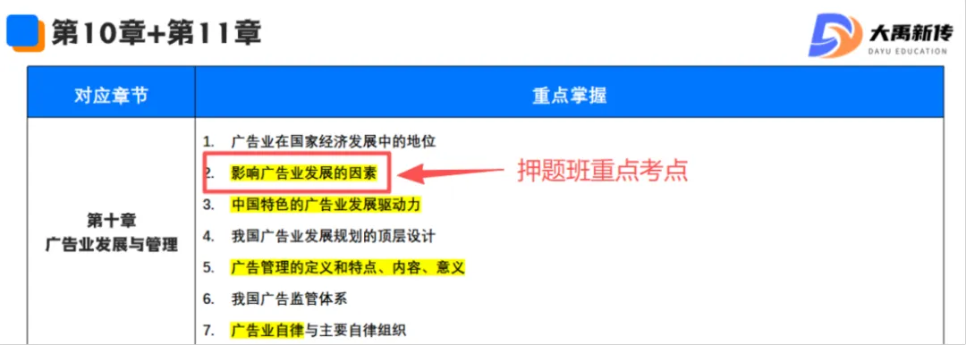 全网首发!2026山东理工大学新传考研真题@大禹新传辅导覆盖率100%,直接命中原题250分!!!-第69张图片-四季读书网 全网首发!2026山东理工大学新传考研真题@大禹新传辅导覆盖率100%,直接命中原题250分!!!-第69张图片-四季读书网
