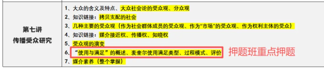全网首发!2026山东理工大学新传考研真题@大禹新传辅导覆盖率100%,直接命中原题250分!!!-第74张图片-四季读书网 全网首发!2026山东理工大学新传考研真题@大禹新传辅导覆盖率100%,直接命中原题250分!!!-第74张图片-四季读书网