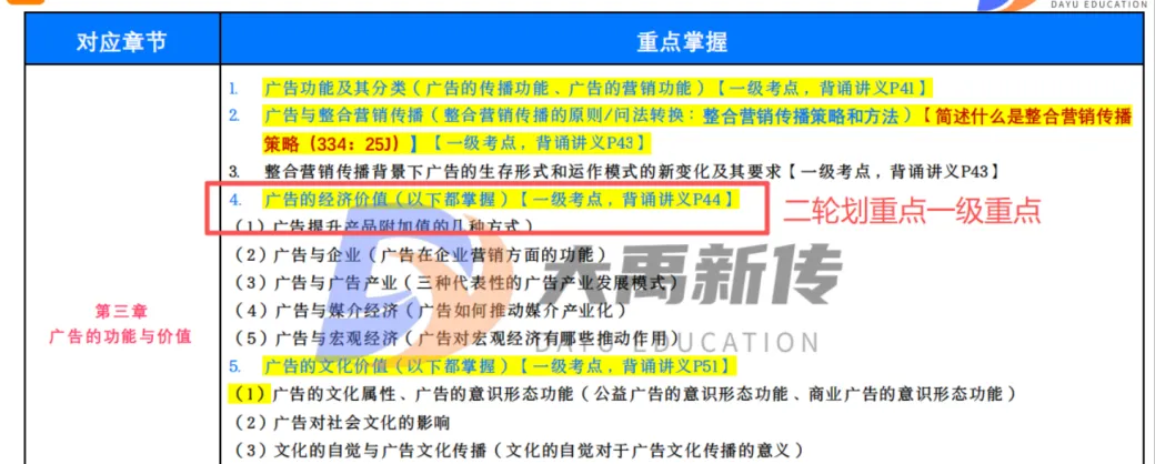 全网首发!2026山东理工大学新传考研真题@大禹新传辅导覆盖率100%,直接命中原题250分!!!-第76张图片-四季读书网 全网首发!2026山东理工大学新传考研真题@大禹新传辅导覆盖率100%,直接命中原题250分!!!-第76张图片-四季读书网