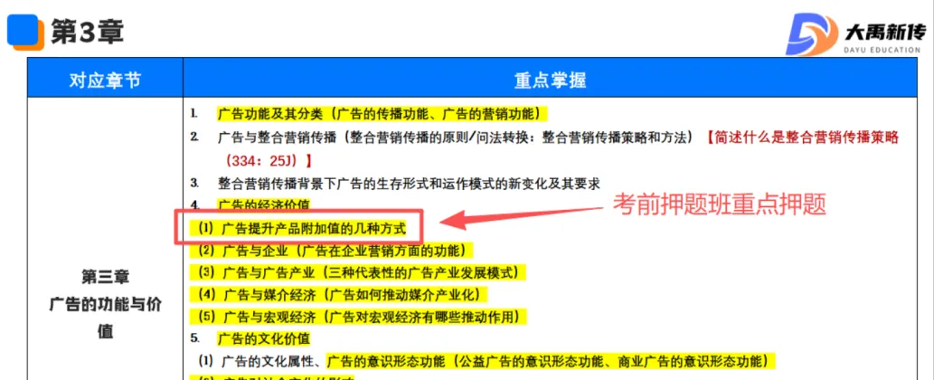 全网首发!2026山东理工大学新传考研真题@大禹新传辅导覆盖率100%,直接命中原题250分!!!-第77张图片-四季读书网 全网首发!2026山东理工大学新传考研真题@大禹新传辅导覆盖率100%,直接命中原题250分!!!-第77张图片-四季读书网