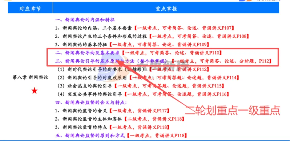 全网首发!2026山东理工大学新传考研真题@大禹新传辅导覆盖率100%,直接命中原题250分!!!-第79张图片-四季读书网 全网首发!2026山东理工大学新传考研真题@大禹新传辅导覆盖率100%,直接命中原题250分!!!-第79张图片-四季读书网