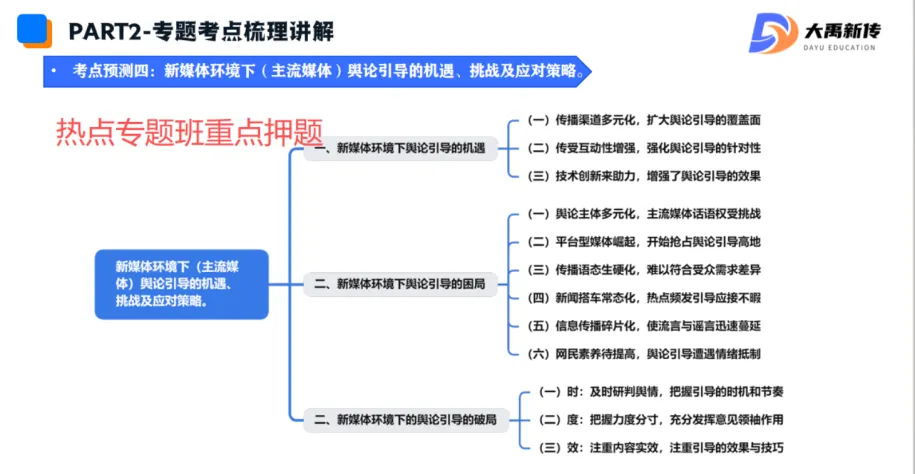 全网首发!2026山东理工大学新传考研真题@大禹新传辅导覆盖率100%,直接命中原题250分!!!-第82张图片-四季读书网 全网首发!2026山东理工大学新传考研真题@大禹新传辅导覆盖率100%,直接命中原题250分!!!-第82张图片-四季读书网