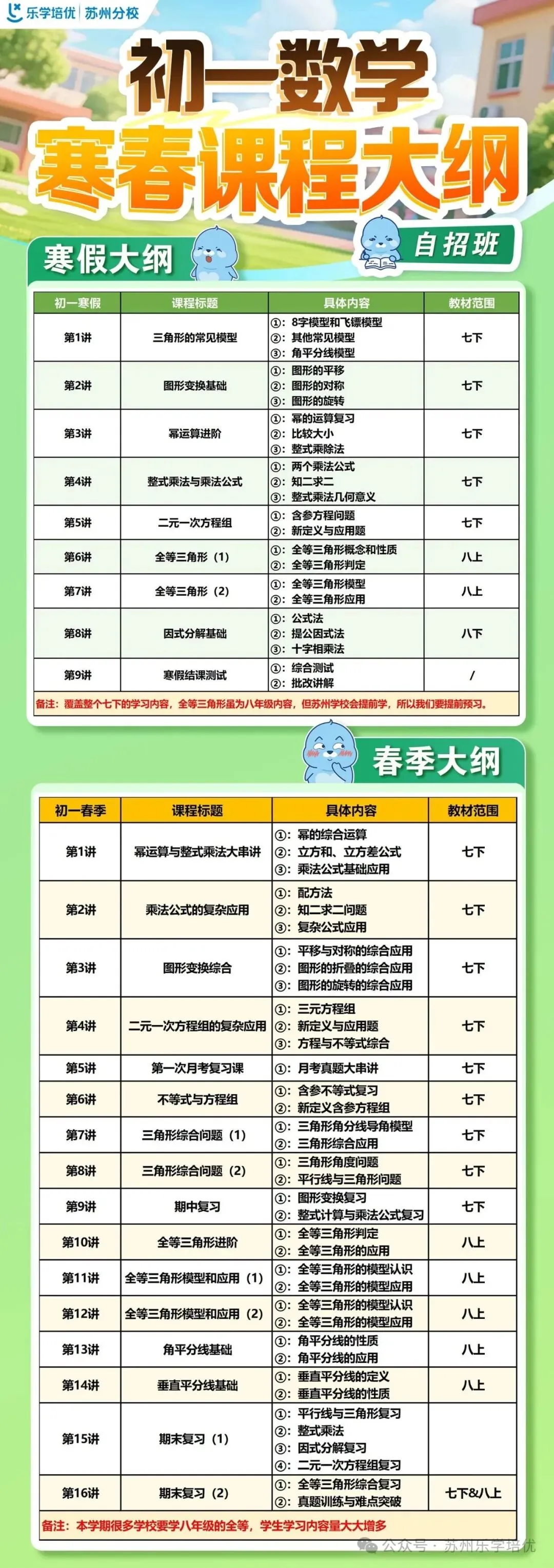 初一数学寒春课程解读-第13张图片-四季读书网