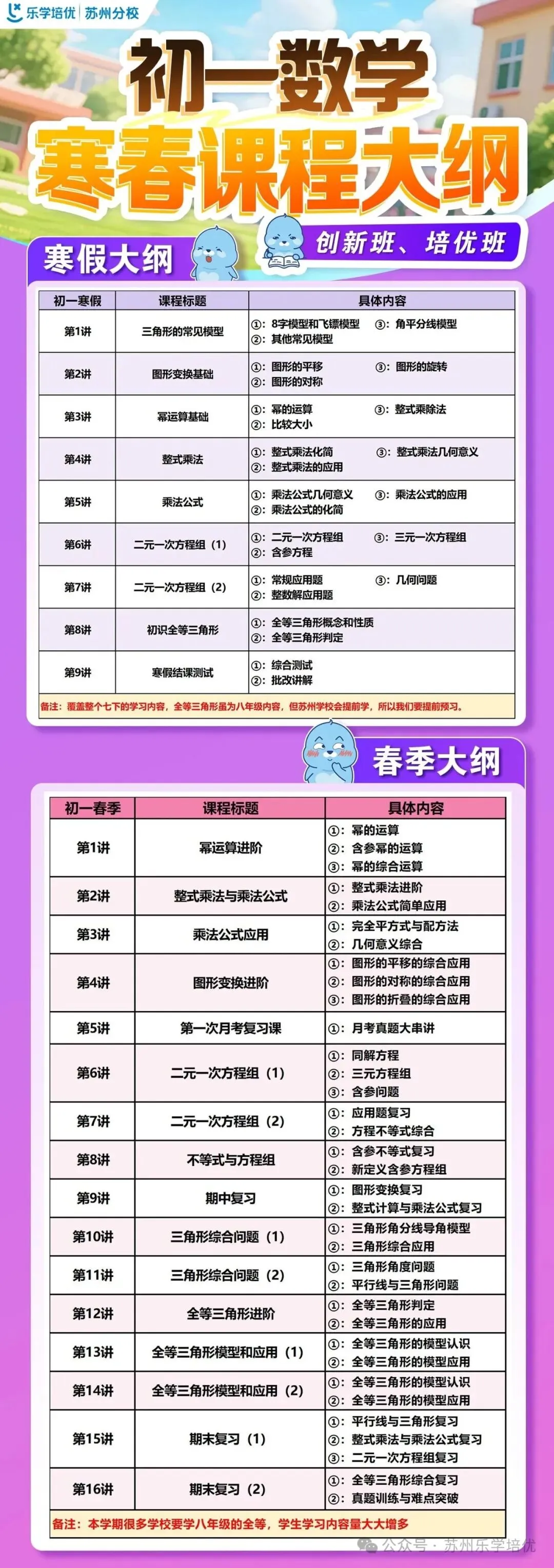 初一数学寒春课程解读-第14张图片-四季读书网