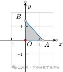 初二、初三坐标系中三角形的面积百试百灵的求法~-第3张图片-四季读书网