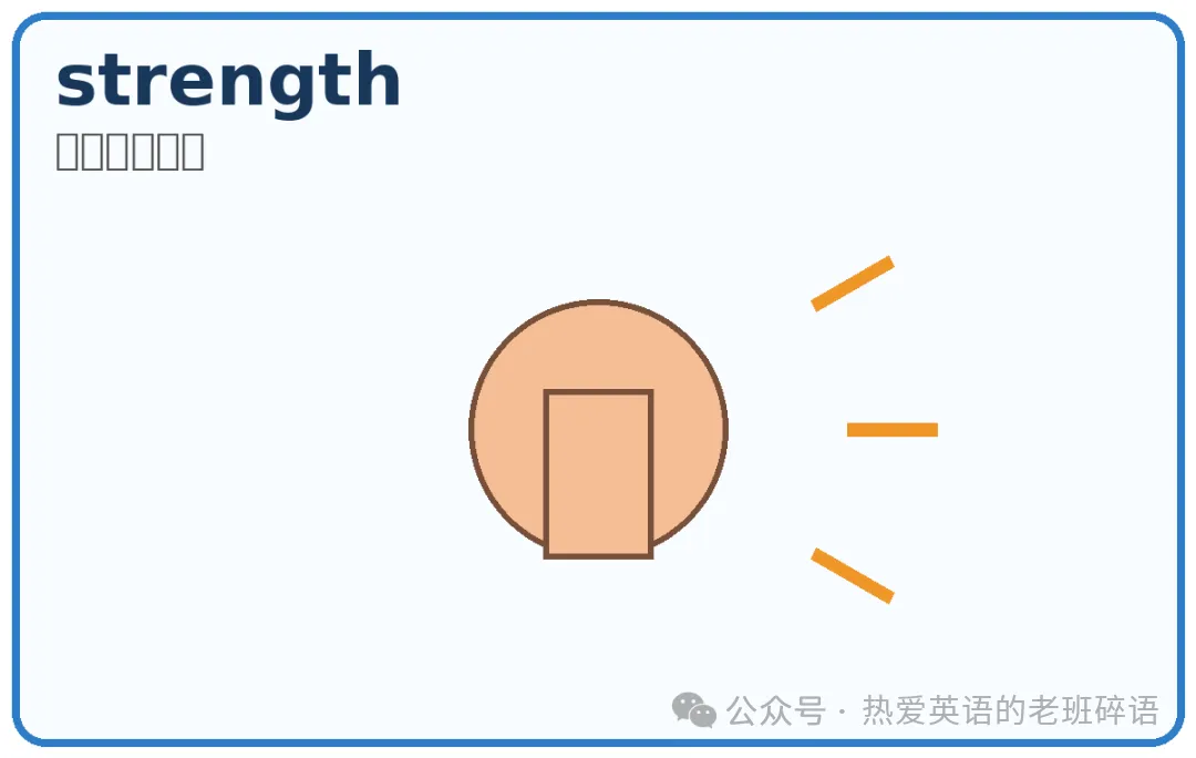 高考英语核心高频词(66—98)-第18张图片-四季读书网 高考英语核心高频词(66—98)-第18张图片-四季读书网