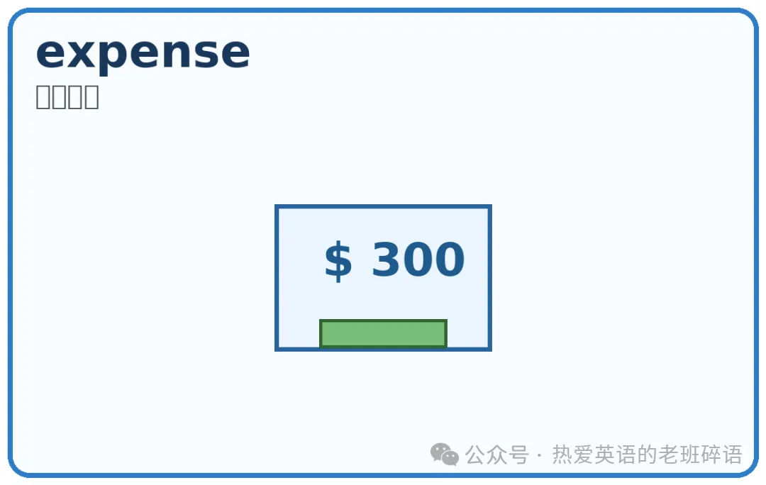 高考英语核心高频词(66—98)-第25张图片-四季读书网 高考英语核心高频词(66—98)-第25张图片-四季读书网