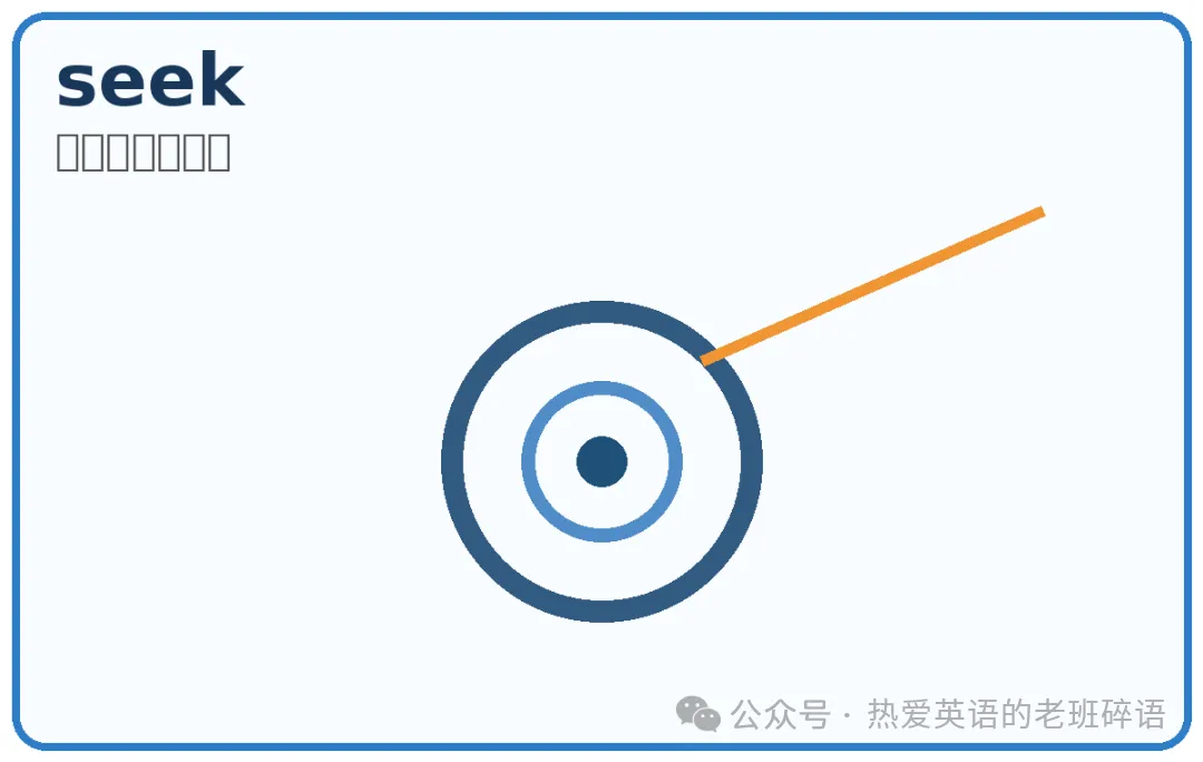 高考英语核心高频词(66—98)-第29张图片-四季读书网 高考英语核心高频词(66—98)-第29张图片-四季读书网