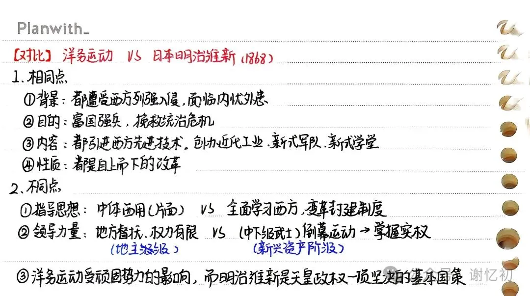 高考复习——中国近代史② | 边疆危机与甲午中日战争【超详细笔记】-第4张图片-四季读书网