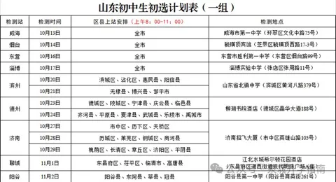 济南初三男生注意:空军航校初选还剩 7 天,免学费发津贴!双学籍飞行员就是你-第1张图片-四季读书网