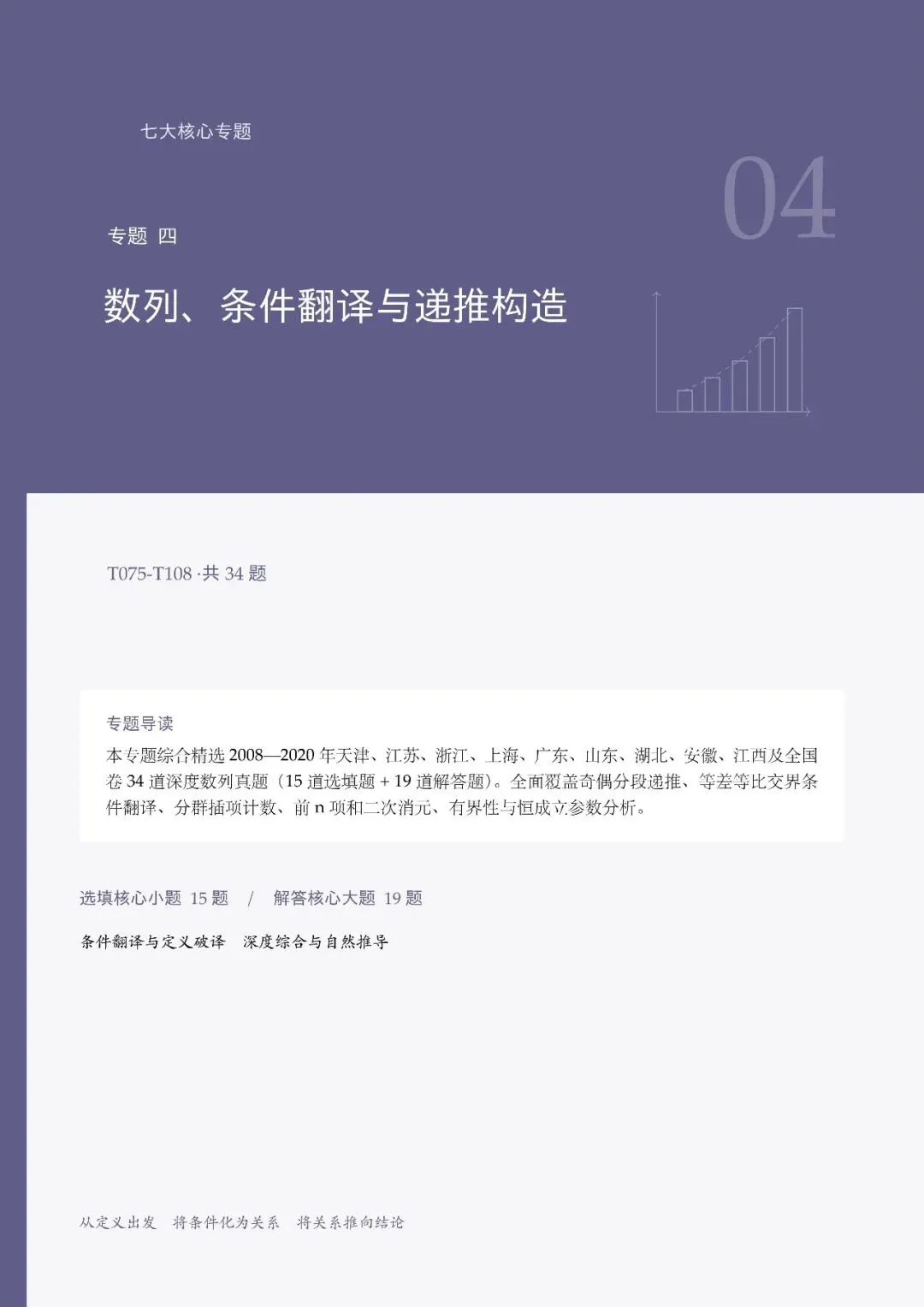地方卷高考真题精选200题-第61张图片-四季读书网