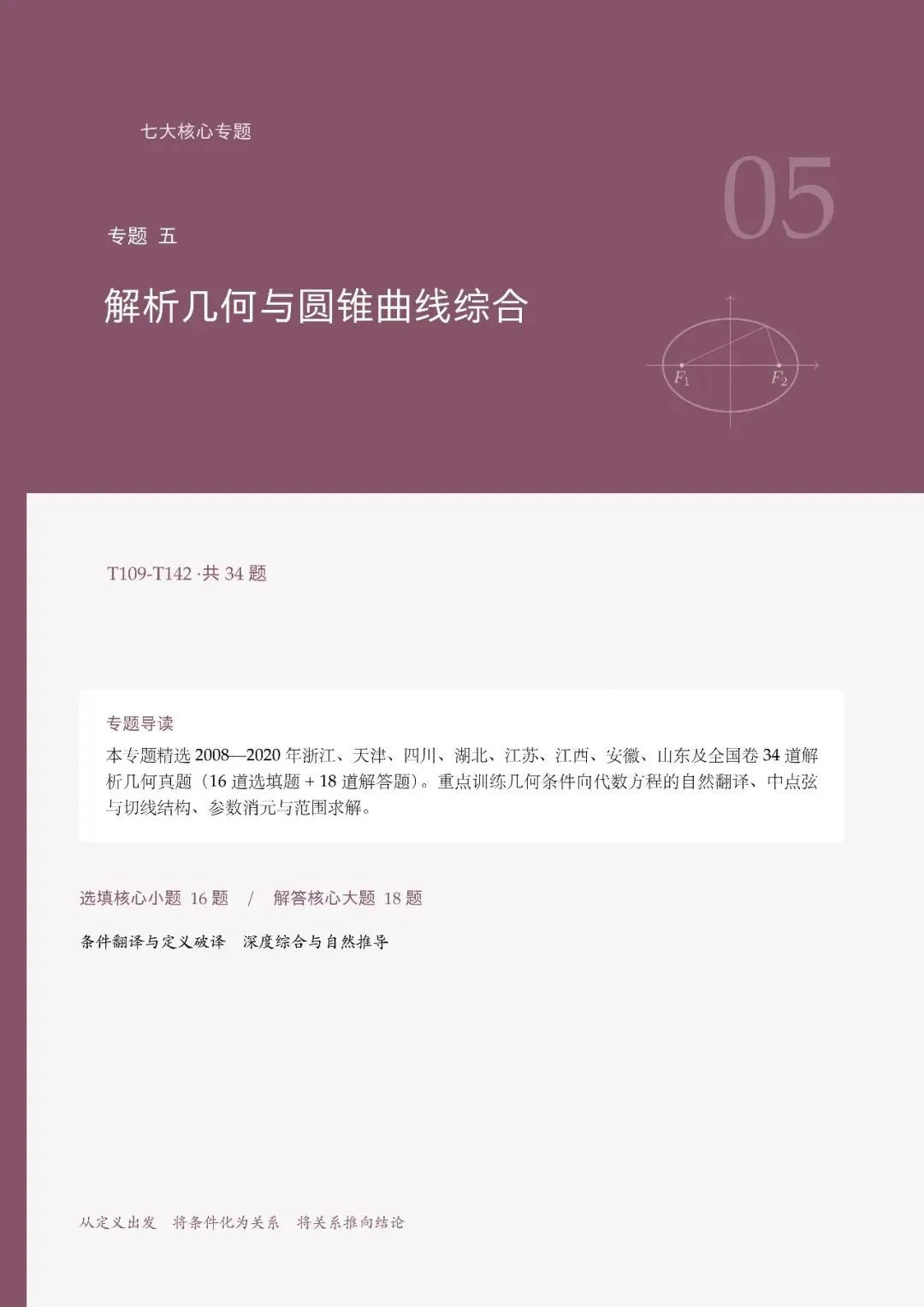 地方卷高考真题精选200题-第89张图片-四季读书网