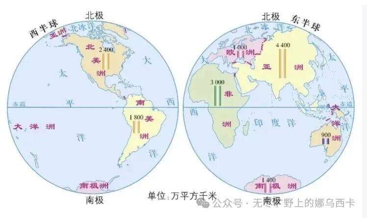 初一地理:地球为什么在西经20°被切开?-第1张图片-四季读书网 初一地理:地球为什么在西经20°被切开?-第1张图片-四季读书网