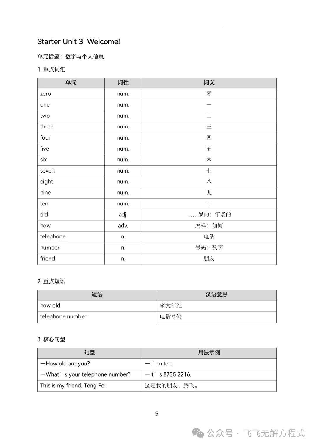 初一新生英语跟不上?七上期中考点免费领取-第8张图片-四季读书网 初一新生英语跟不上?七上期中考点免费领取-第8张图片-四季读书网