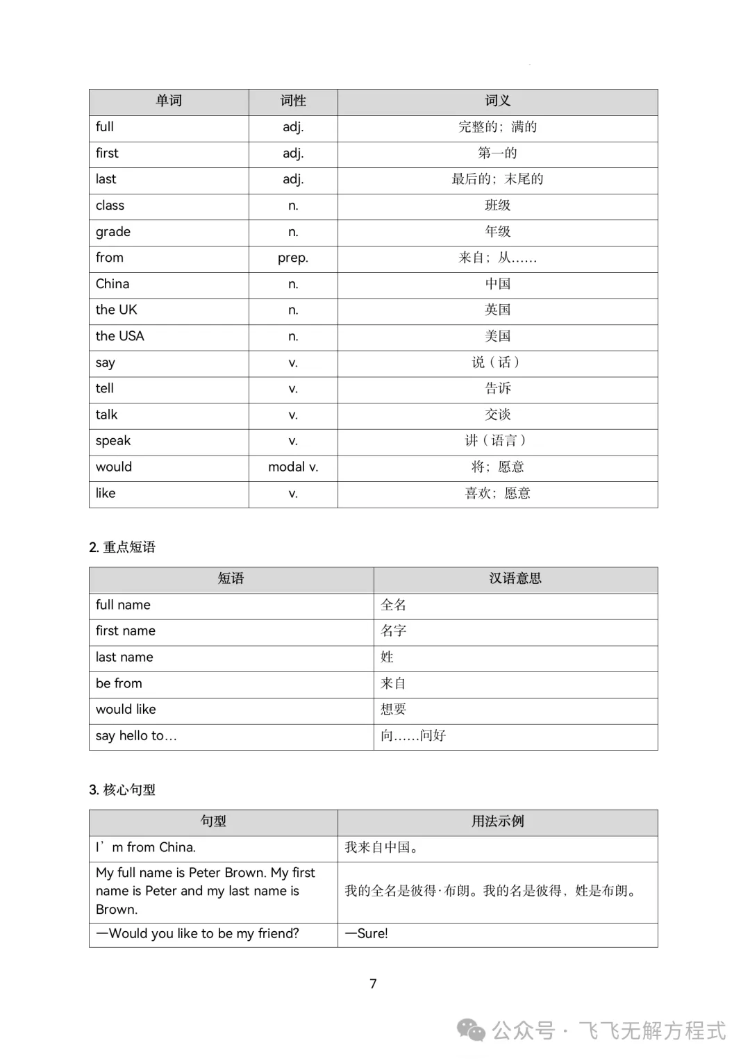 初一新生英语跟不上?七上期中考点免费领取-第10张图片-四季读书网 初一新生英语跟不上?七上期中考点免费领取-第10张图片-四季读书网