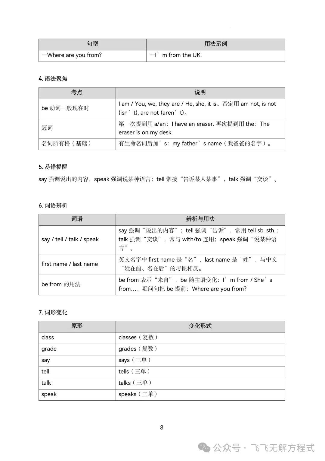 初一新生英语跟不上?七上期中考点免费领取-第11张图片-四季读书网 初一新生英语跟不上?七上期中考点免费领取-第11张图片-四季读书网