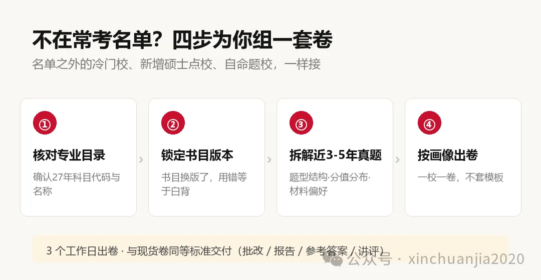 27新传考研·模拟考|第2模拟考11月1日举行!-第4张图片-四季读书网 27新传考研·模拟考|第2模拟考11月1日举行!-第4张图片-四季读书网
