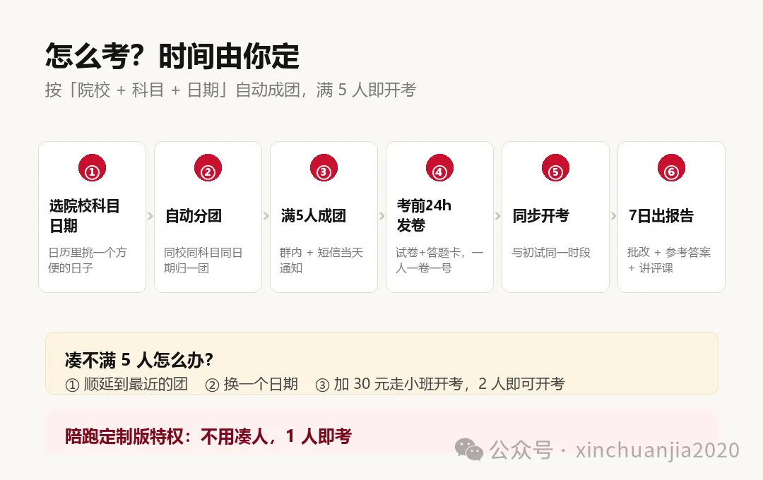 27新传考研·模拟考|第2模拟考11月1日举行!-第7张图片-四季读书网 27新传考研·模拟考|第2模拟考11月1日举行!-第7张图片-四季读书网