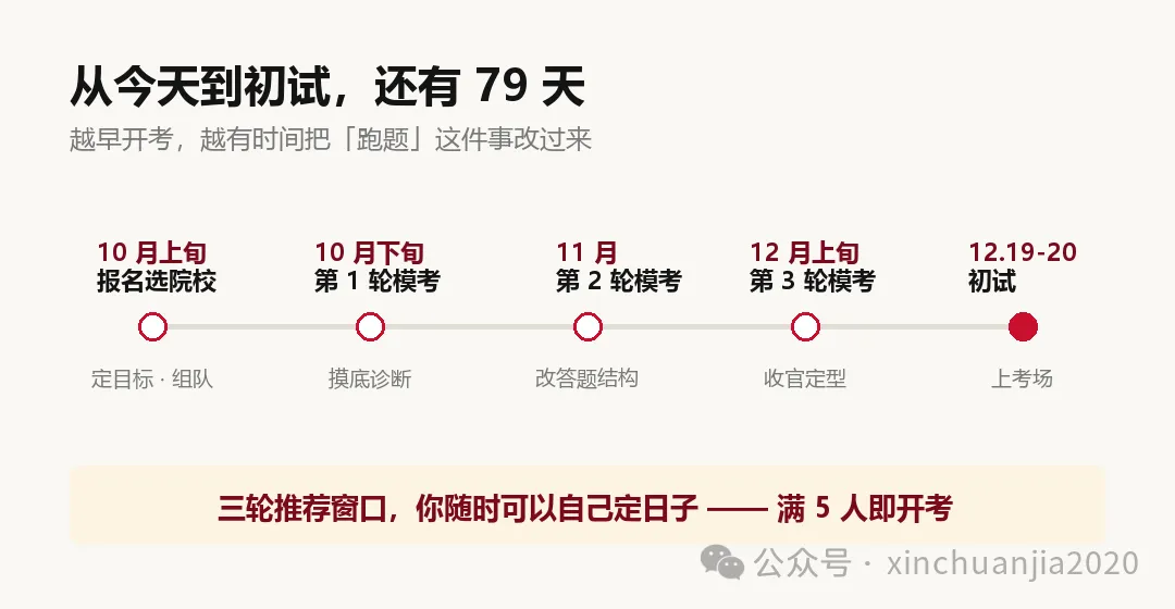 27新传考研·模拟考|第2模拟考11月1日举行!-第8张图片-四季读书网 27新传考研·模拟考|第2模拟考11月1日举行!-第8张图片-四季读书网