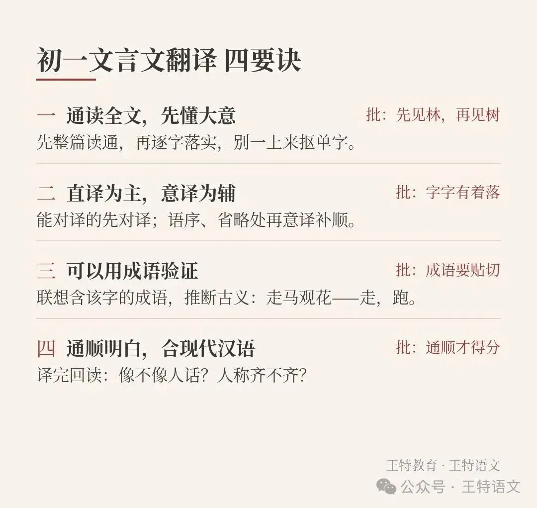初一文言文翻译总是丢分怎么办-第2张图片-四季读书网