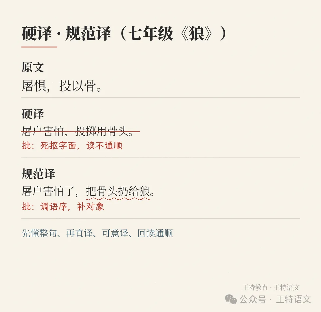 初一文言文翻译总是丢分怎么办-第3张图片-四季读书网