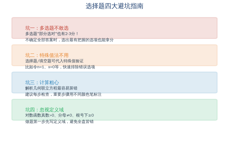 高考倒计时222天!备考就现在!广东高考2数学备考需要策略!小编用一文带你拆开广东试卷 打开广东数学备考宏观策略!-第2张图片-四季读书网
