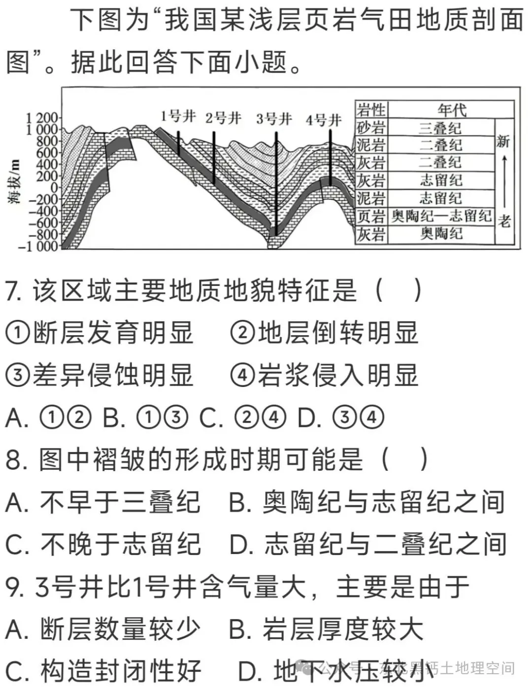 2026年高考江苏卷地理选择题解析(一)-第5张图片-四季读书网