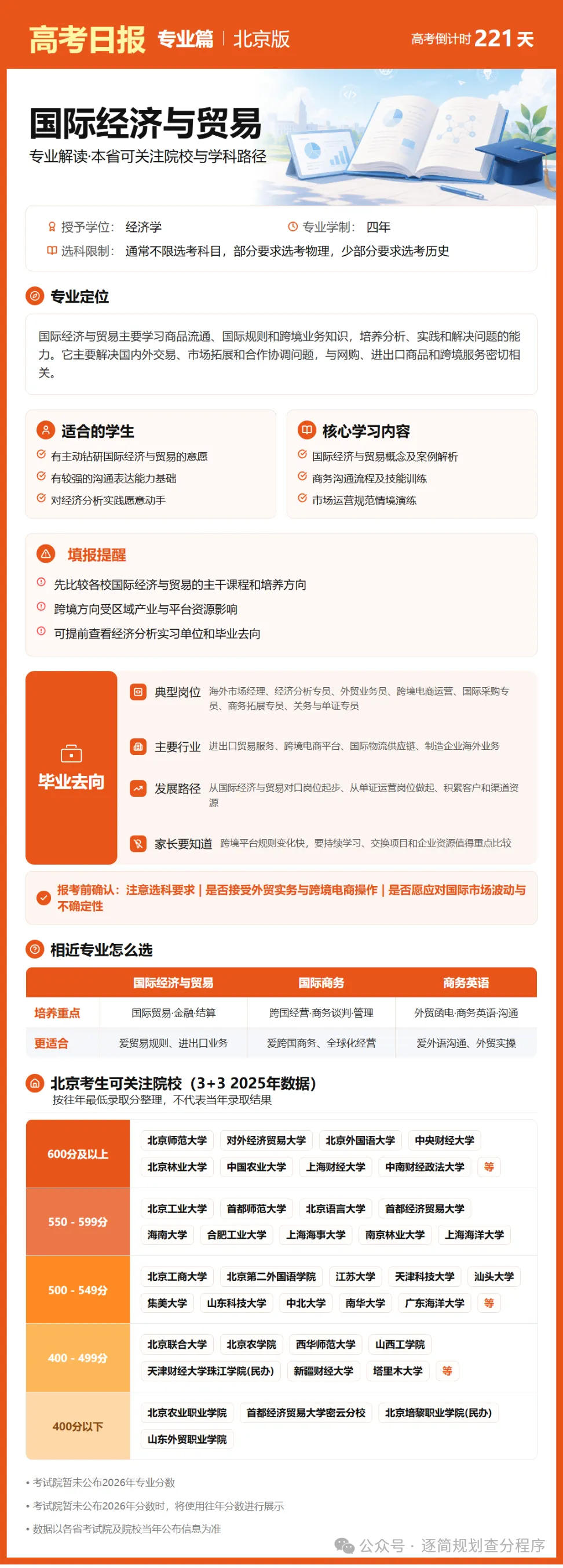 10月29日【高考日报】 距离高考还有221天-第3张图片-四季读书网