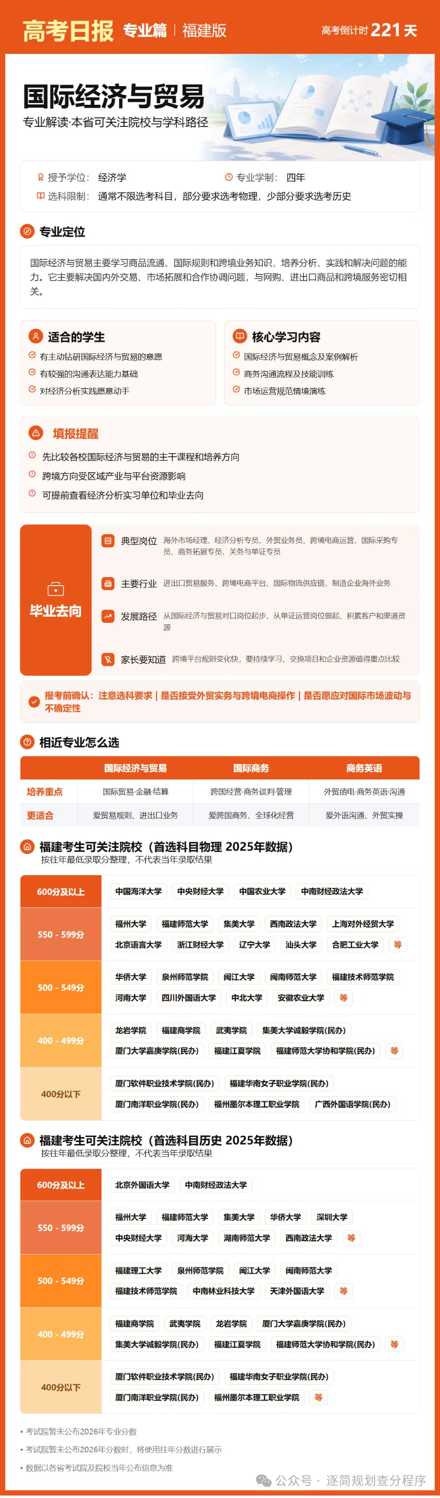 10月29日【高考日报】 距离高考还有221天-第4张图片-四季读书网