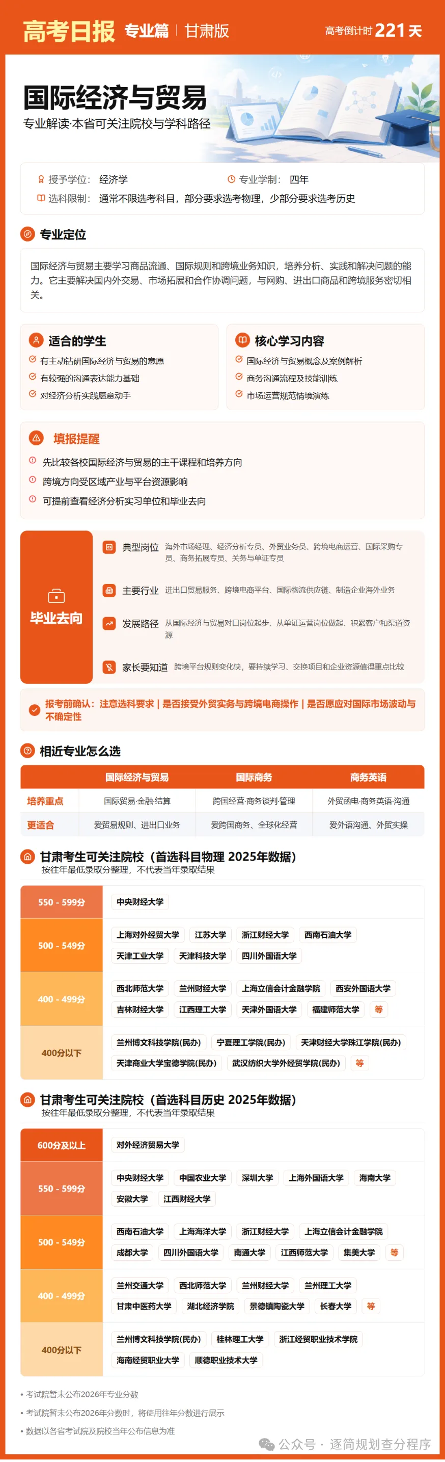 10月29日【高考日报】 距离高考还有221天-第5张图片-四季读书网