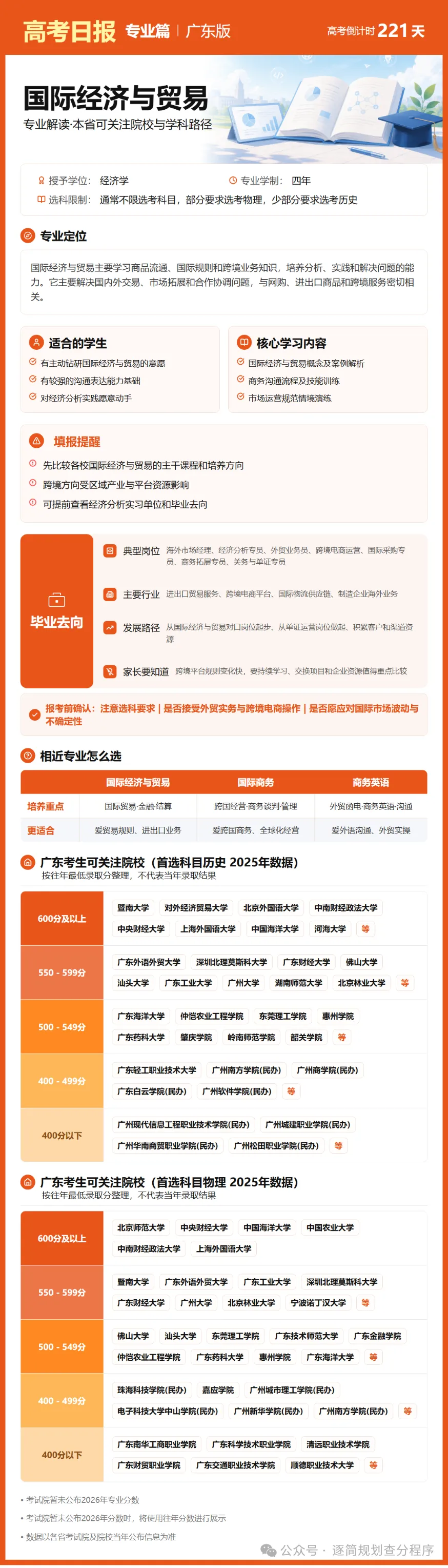 10月29日【高考日报】 距离高考还有221天-第6张图片-四季读书网