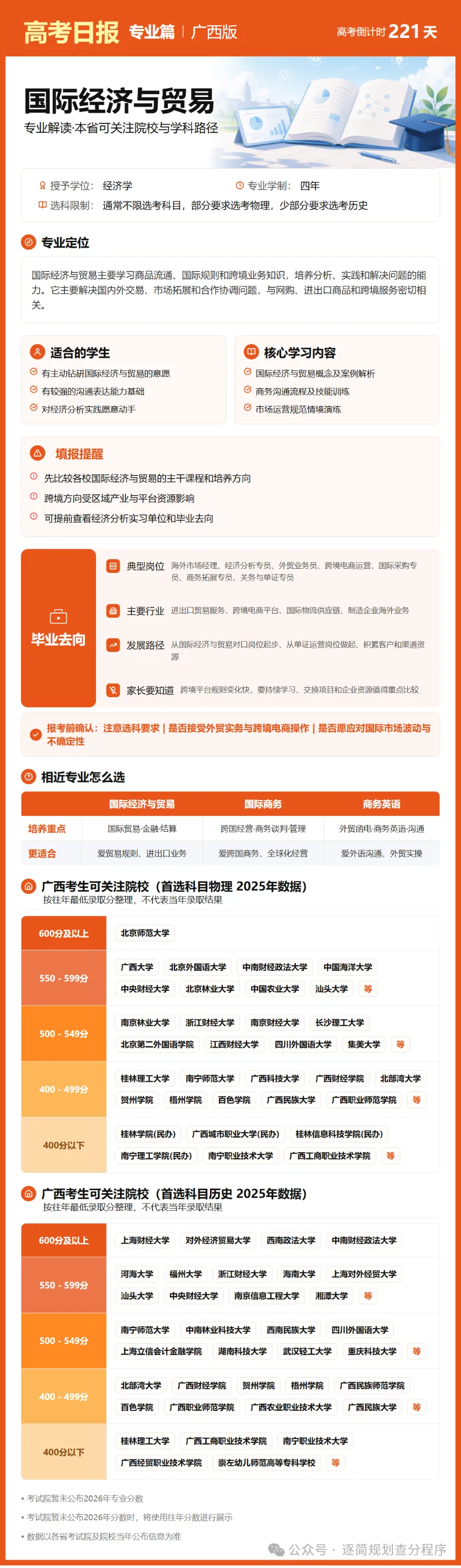 10月29日【高考日报】 距离高考还有221天-第7张图片-四季读书网