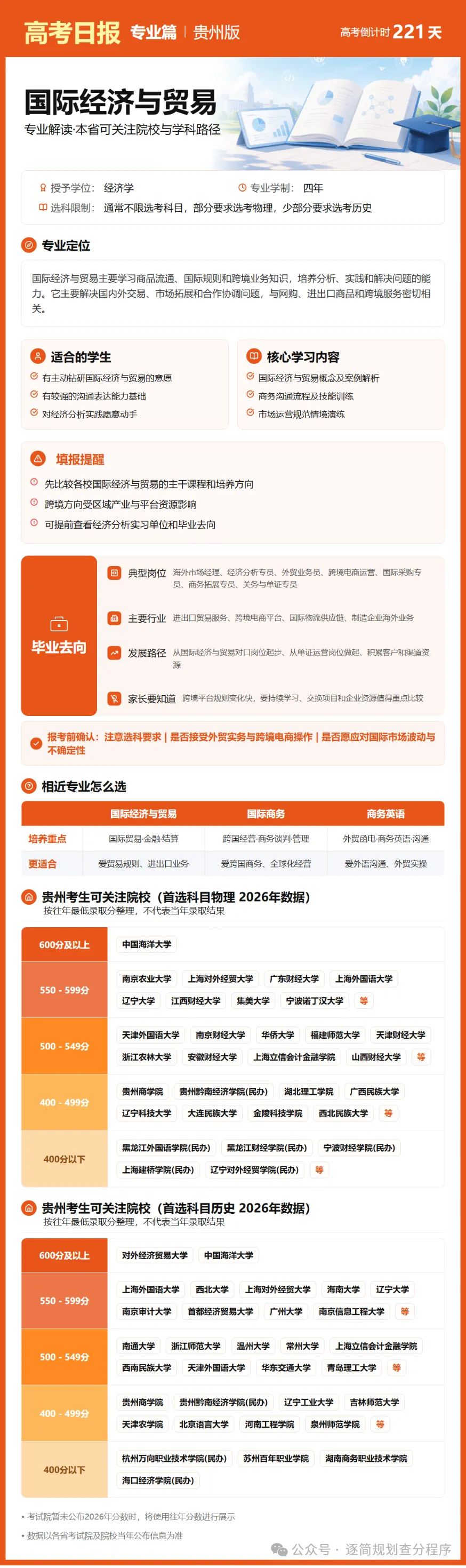 10月29日【高考日报】 距离高考还有221天-第8张图片-四季读书网
