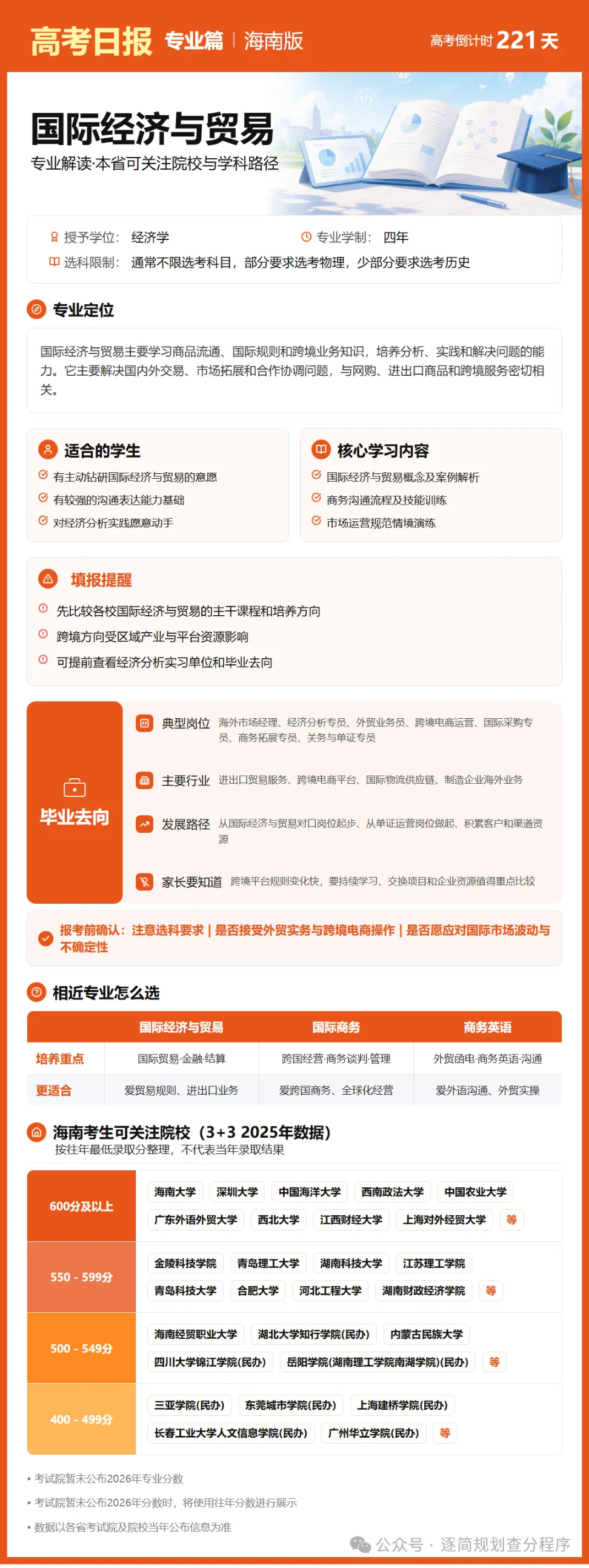 10月29日【高考日报】 距离高考还有221天-第9张图片-四季读书网