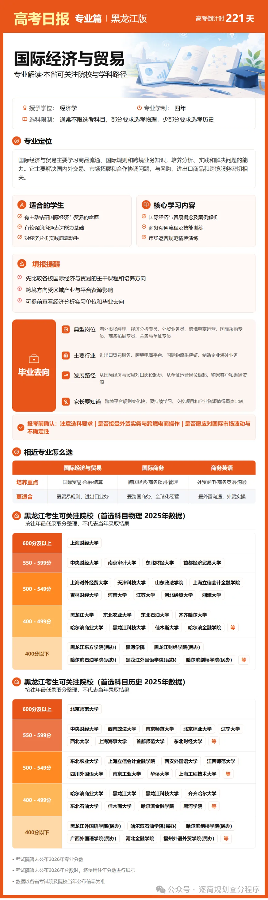 10月29日【高考日报】 距离高考还有221天-第12张图片-四季读书网