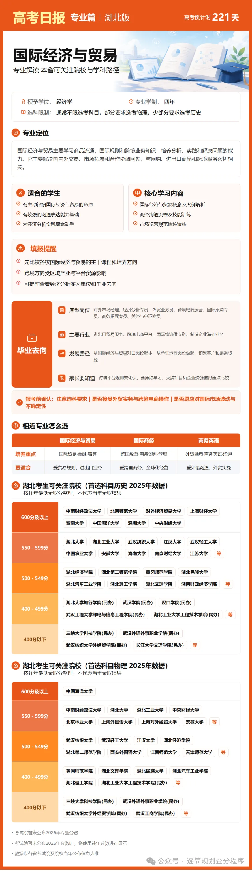 10月29日【高考日报】 距离高考还有221天-第13张图片-四季读书网