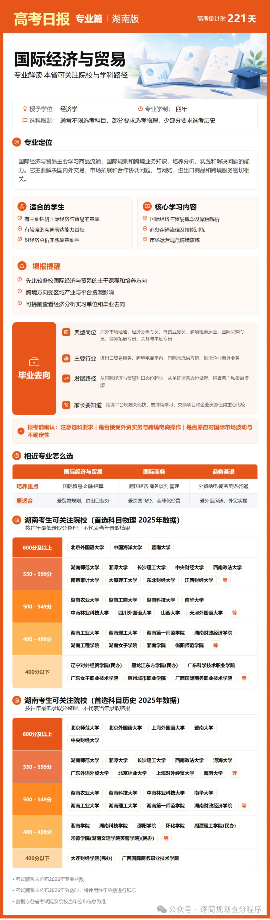 10月29日【高考日报】 距离高考还有221天-第14张图片-四季读书网