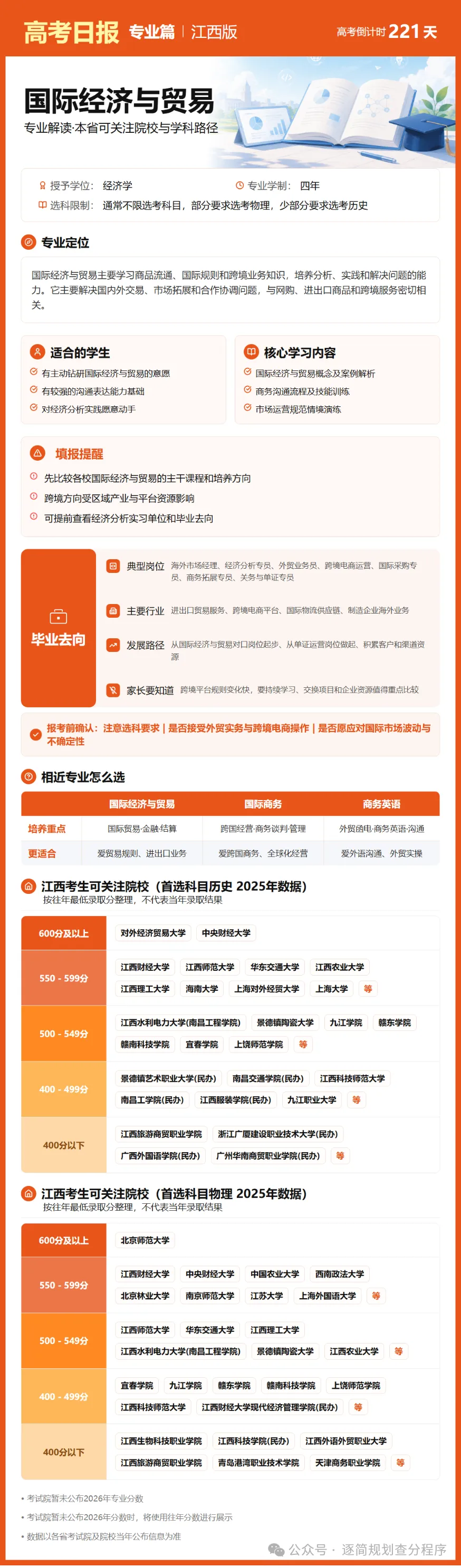 10月29日【高考日报】 距离高考还有221天-第17张图片-四季读书网