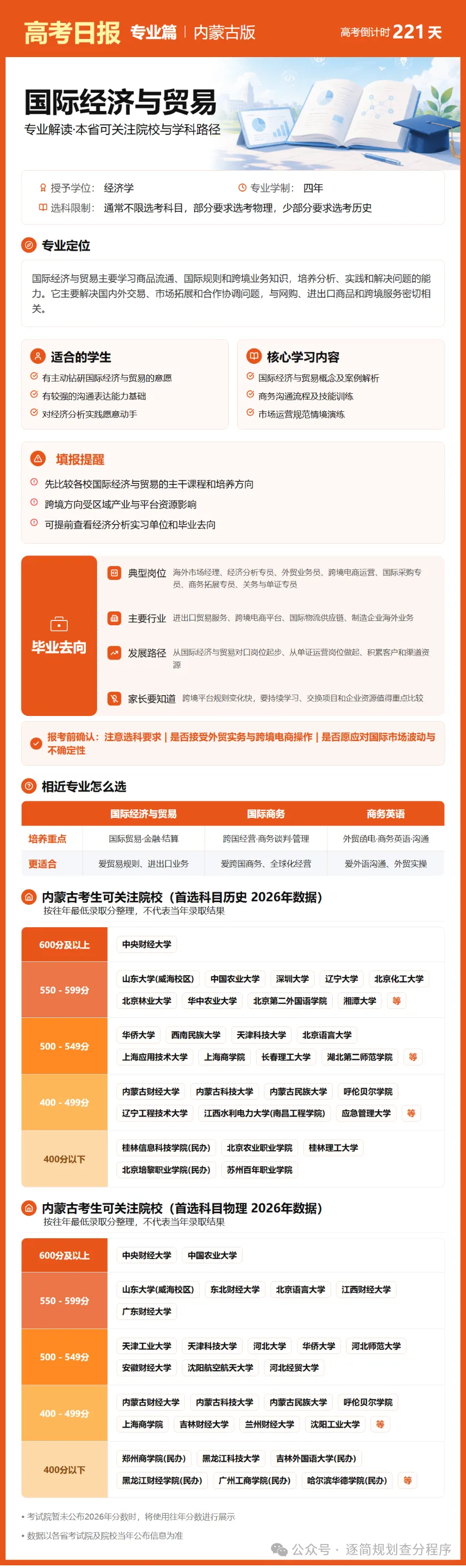 10月29日【高考日报】 距离高考还有221天-第19张图片-四季读书网