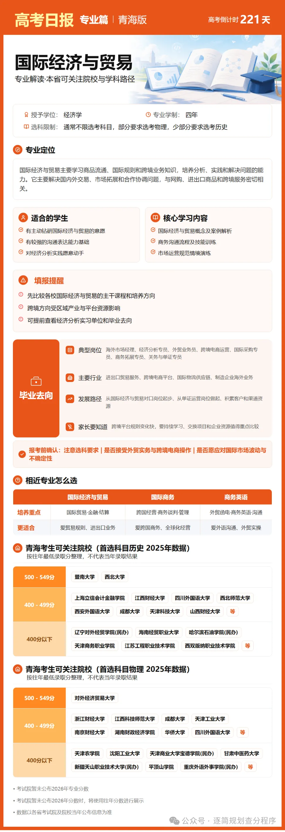 10月29日【高考日报】 距离高考还有221天-第21张图片-四季读书网