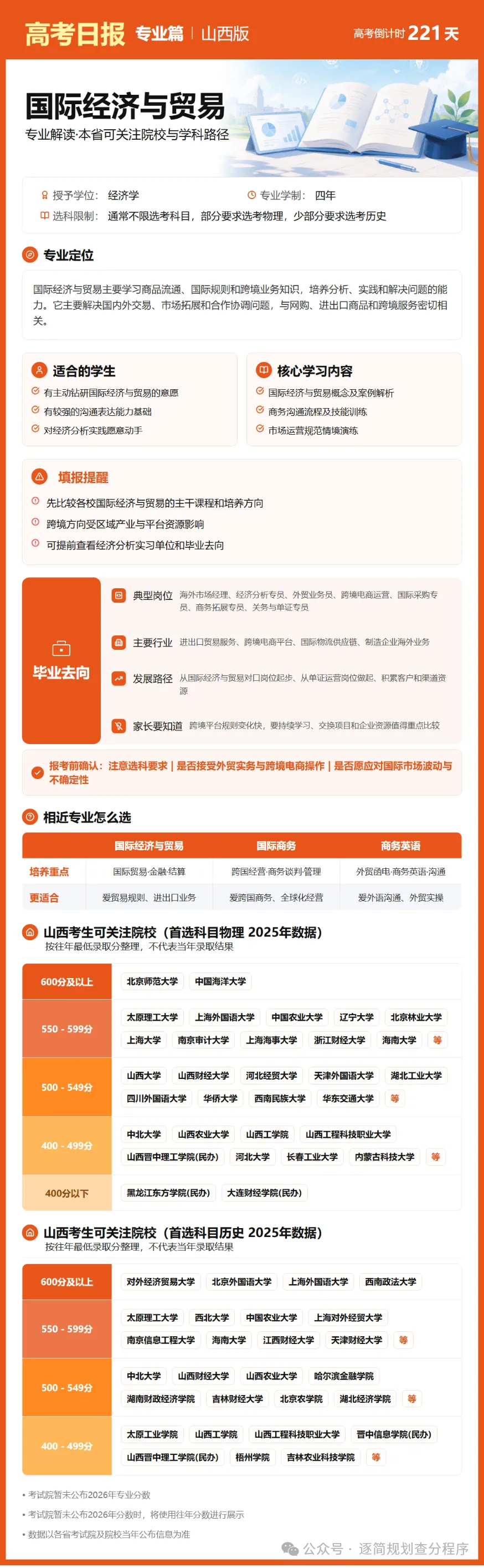 10月29日【高考日报】 距离高考还有221天-第23张图片-四季读书网