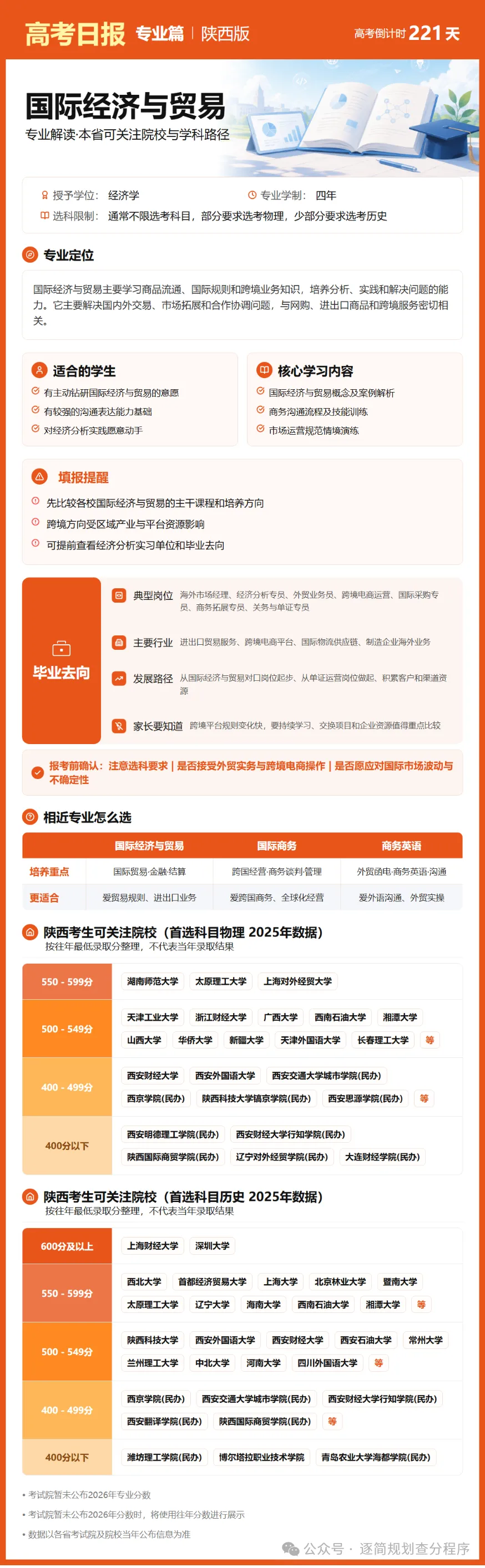 10月29日【高考日报】 距离高考还有221天-第24张图片-四季读书网