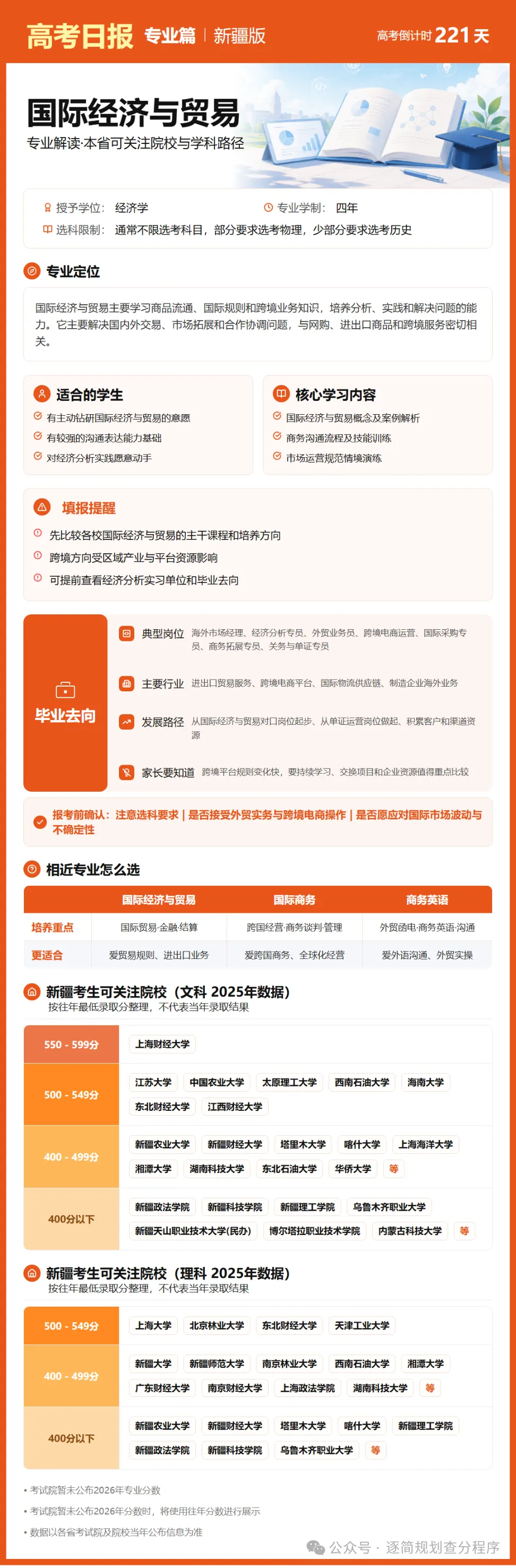 10月29日【高考日报】 距离高考还有221天-第28张图片-四季读书网